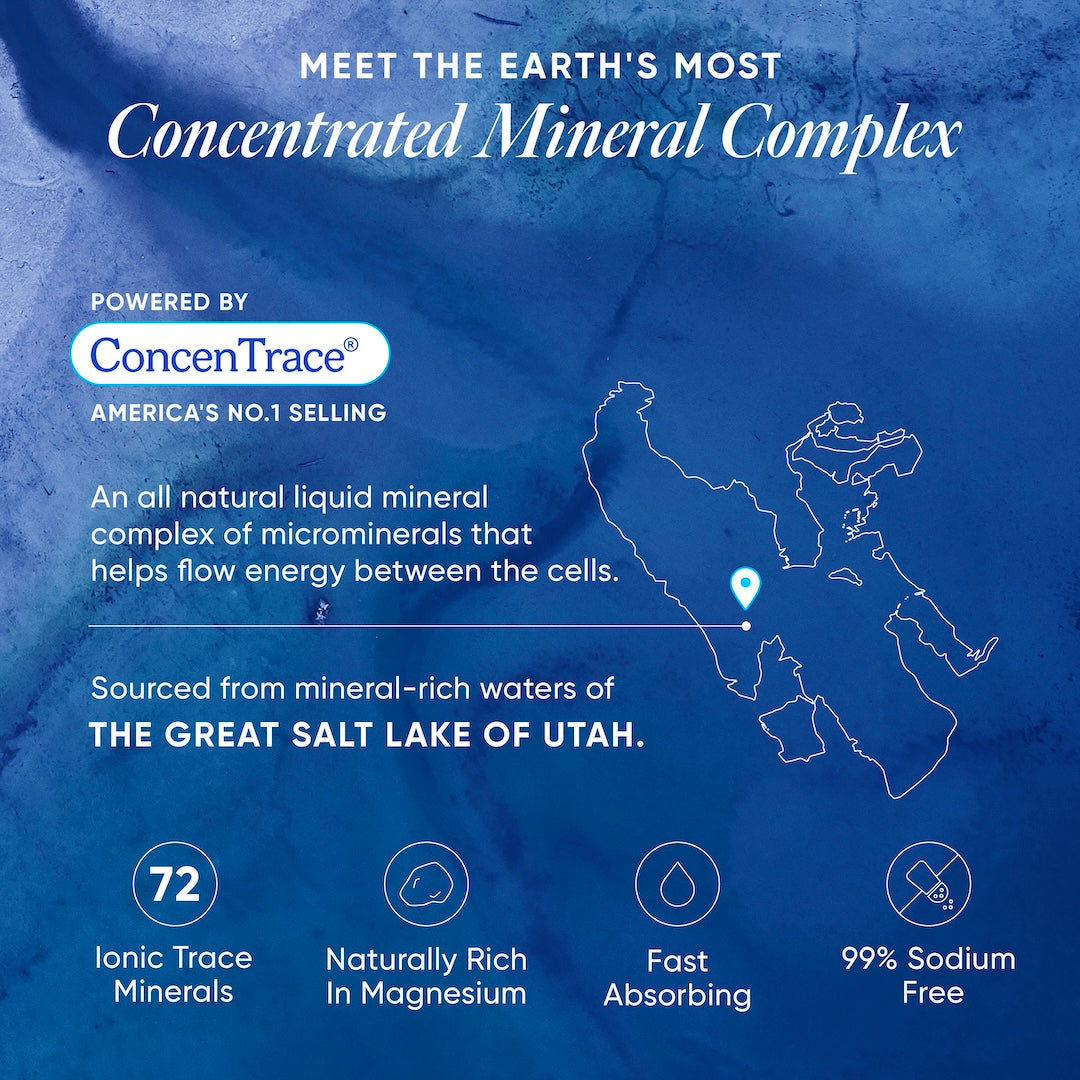 Trace Mineral Drops (ConcenTrace®) | 70+ Ionic Minerals & Magnesium | 40 Servings