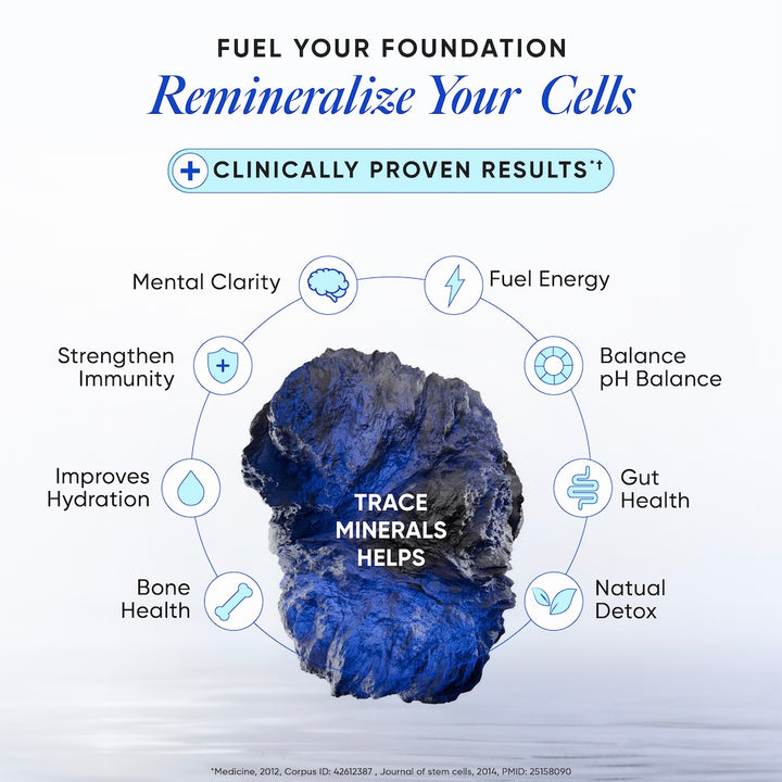 Trace Mineral Drops (ConcenTrace®) | 70+ Ionic Minerals & Magnesium | 40 Servings