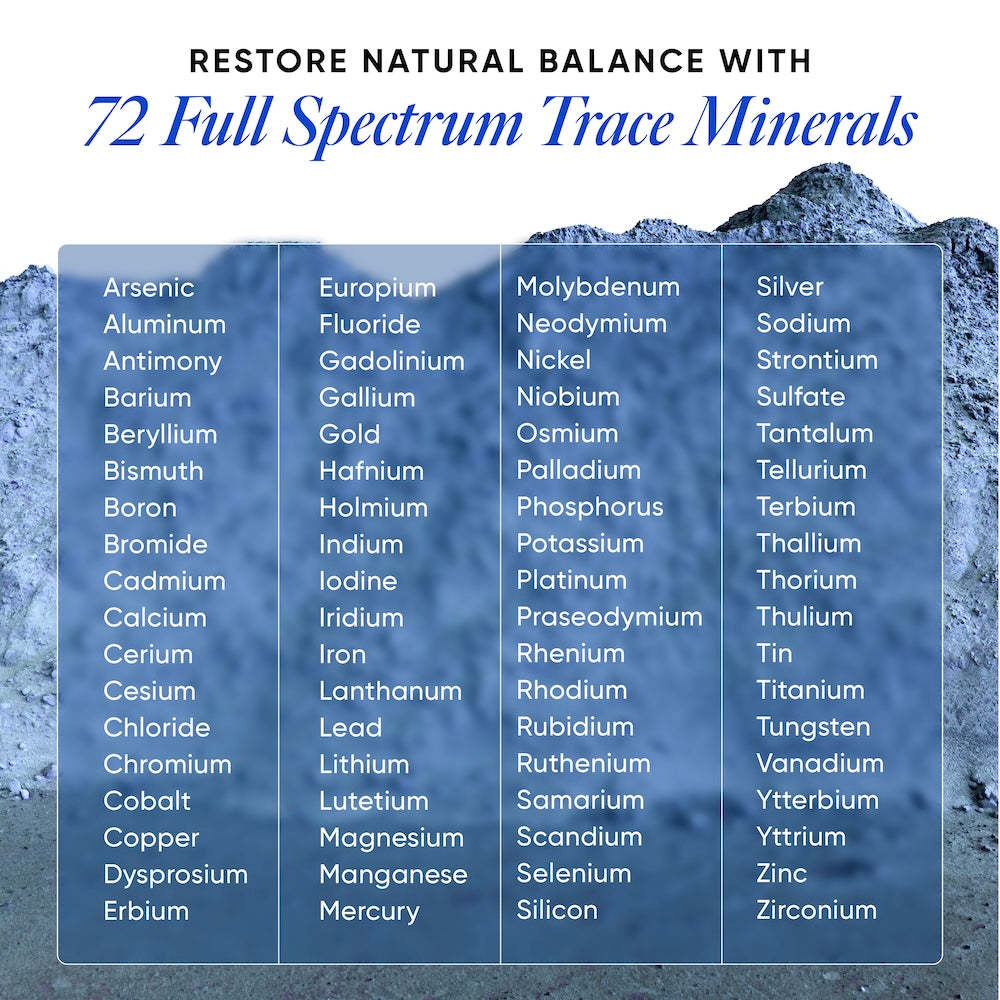 Trace Mineral Drops (ConcenTrace®) | 70+ Ionic Minerals & Magnesium | 40 Servings