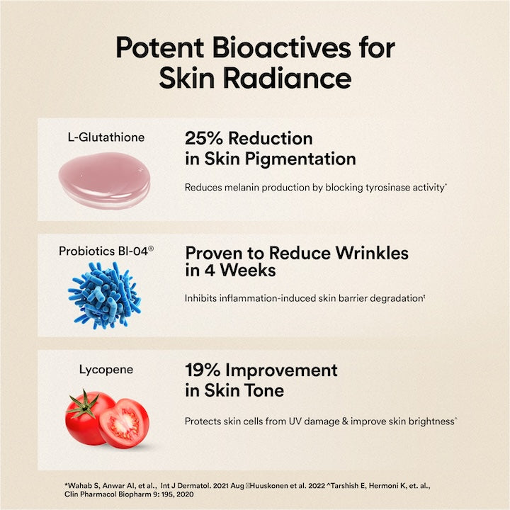 Glutathione Skin Fuel Pro+ Strawberry Flavour