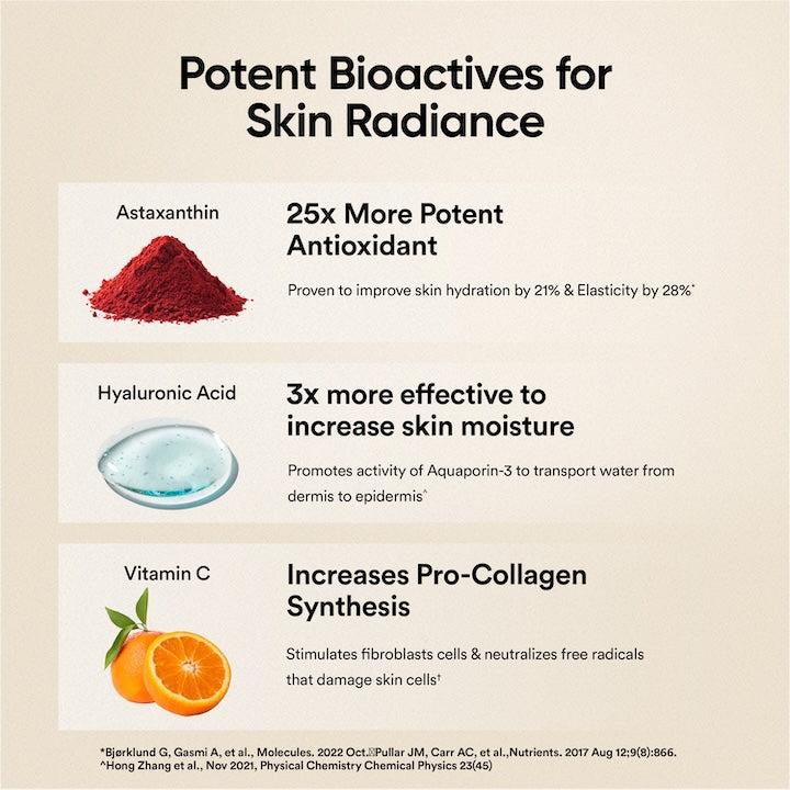 Glutathione Skin Fuel Pro+ Strawberry Flavour