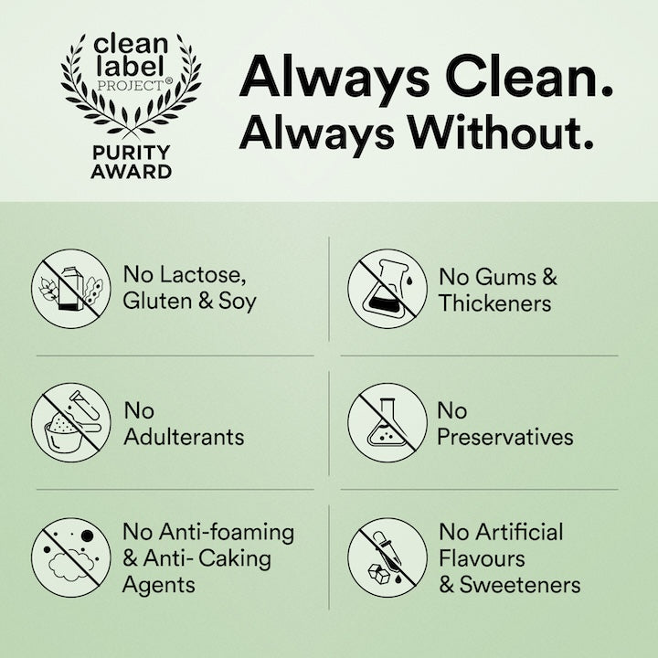 clean label project purity award