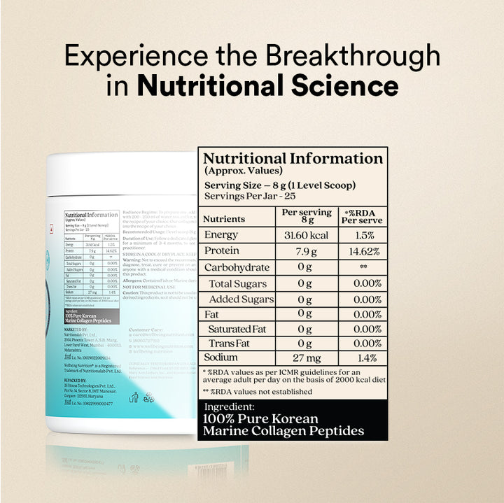 Pure Korean Marine Collagen Peptides | Unflavored | Combat Signs of Ageing