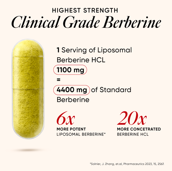 high strength berberine capsules