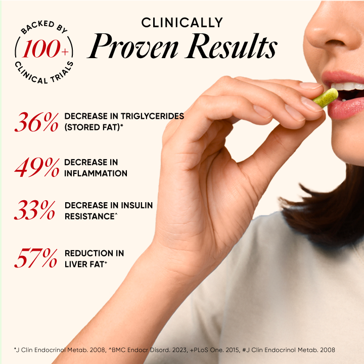 berberine capsules with proven results