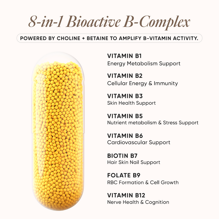 Bioactive B Complex | Methylated B Vitamins with Biotin & Vitamin C | 60 Capsules