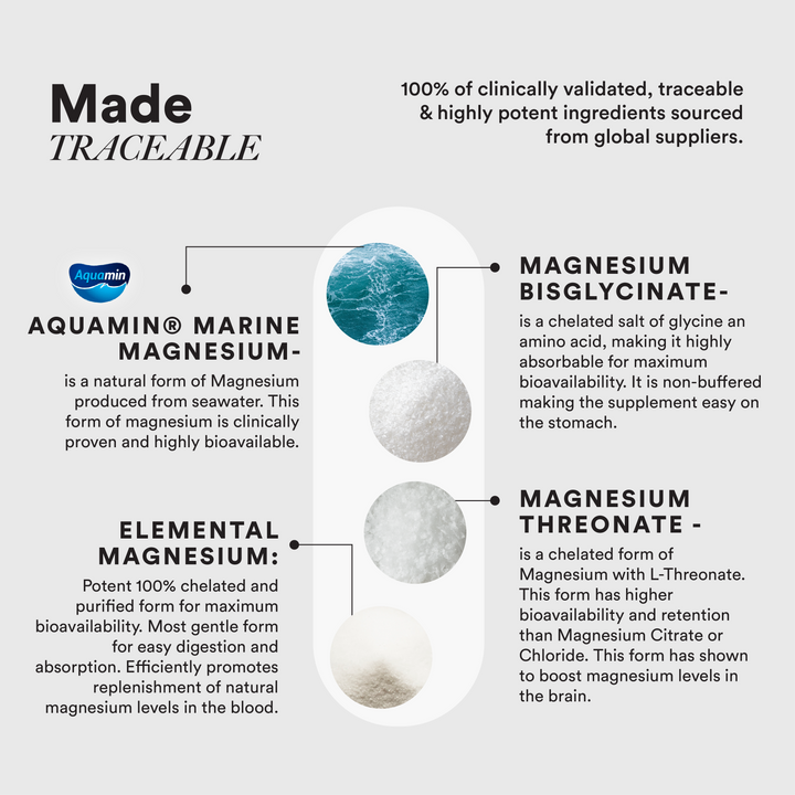 Triple magnesium complex ingredients