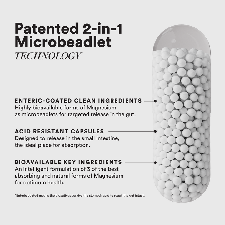 Triple magnesium complex capsules with microbeadlet technology
